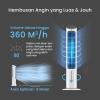Gree Air Cooler Tower Fan GTA-ACOOL4 4 Liter | Kipas Penyejuk Udara Ruangan Portable Coller 4L - Image 6